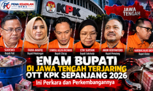 Kolase enam bupati di Jawa Tengah yang diberitakan terjaring OTT KPK sepanjang 2026, dengan perkara hukum yang berbeda.
